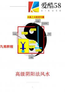 (周易)最高级阴阳法风水.pdf 百度网盘资源下载！