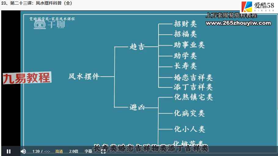 《雯婷实用家居风水》24集视频 百度云下载！