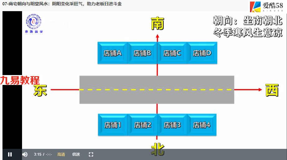 刘济纲《商业风水选址与布局》精品课程16集视频 百度云下载！