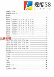 数字风水与商道思维.pdf 95页 百度网盘免费下载！