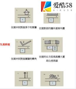 混元禅师-清境人间佛世界－阳宅风水.64页pdf  百度云免费下载！