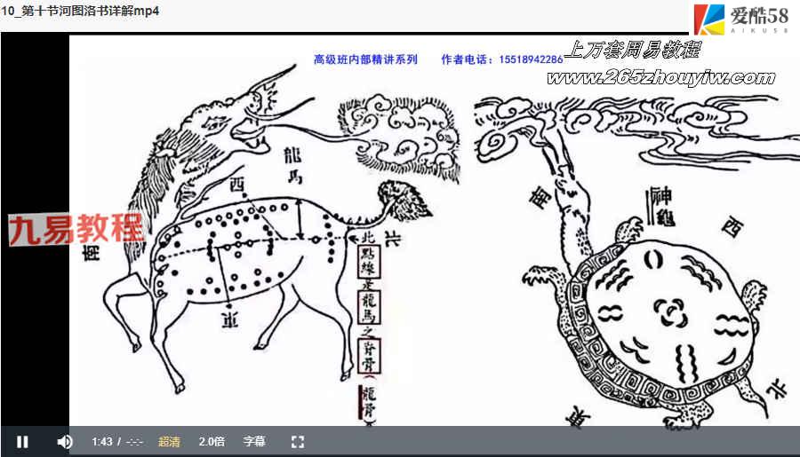 清源阴阳派风水高级课程35集视频 百度云下载！