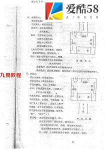 潘长军-太极门八宅风水 太极化解法外势篇+下.pdf 清晰版 百度云网盘资源下载！