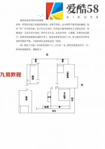 潘长军-旭真风水案例.pdf 全文电子版 百度云网盘资源下载！