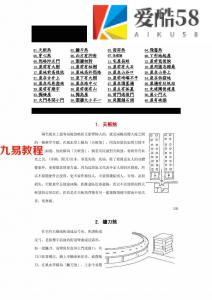 阳宅风水图解大全.pdf 最全电子版资源 不得不看的学习资料 百度云网盘免费下载！