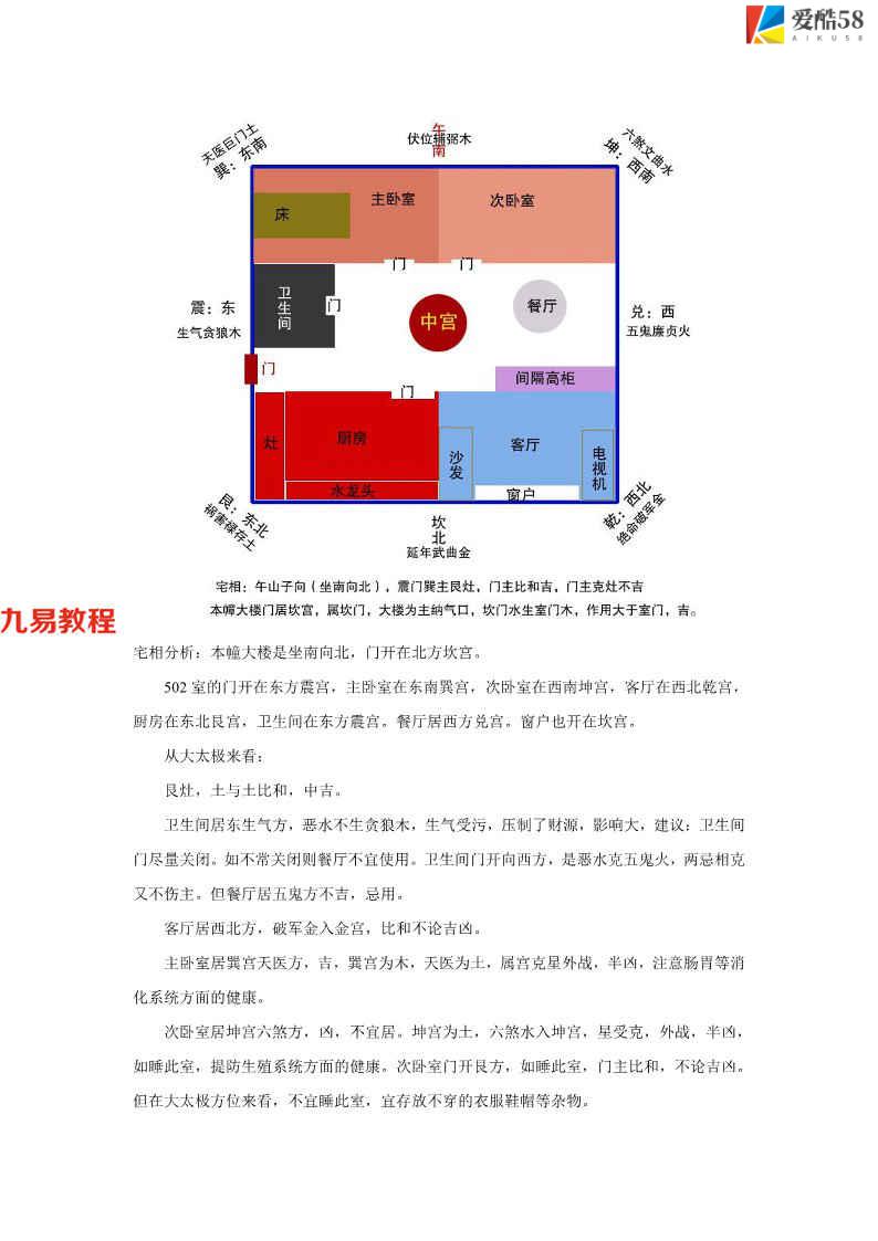 风水八宅分析午山子向案例 2页.pdf      百度云免费下载！