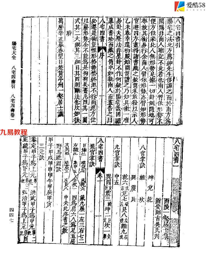 风水古籍：八宅四书 116页.pdf，     百度云下载！