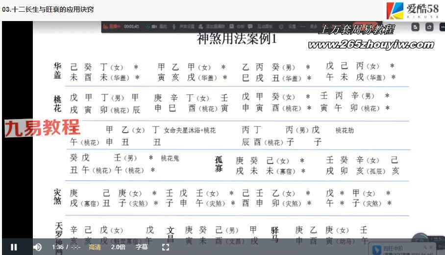 传承殿辛易八字初阶课+中阶课程视频16集+文档pdf 百度云下载