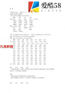 八字精断20例.pdf 电子版资源 百度云网盘免费下载！