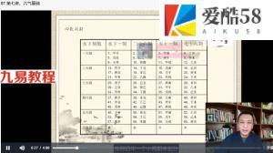 军师府董剑锋《八字道医初中级》视频30集+讲义 百度云下载！