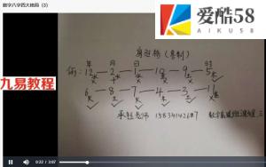 承钰老师新派八字-新派数字八字预测技法7集视频 百度网盘下载