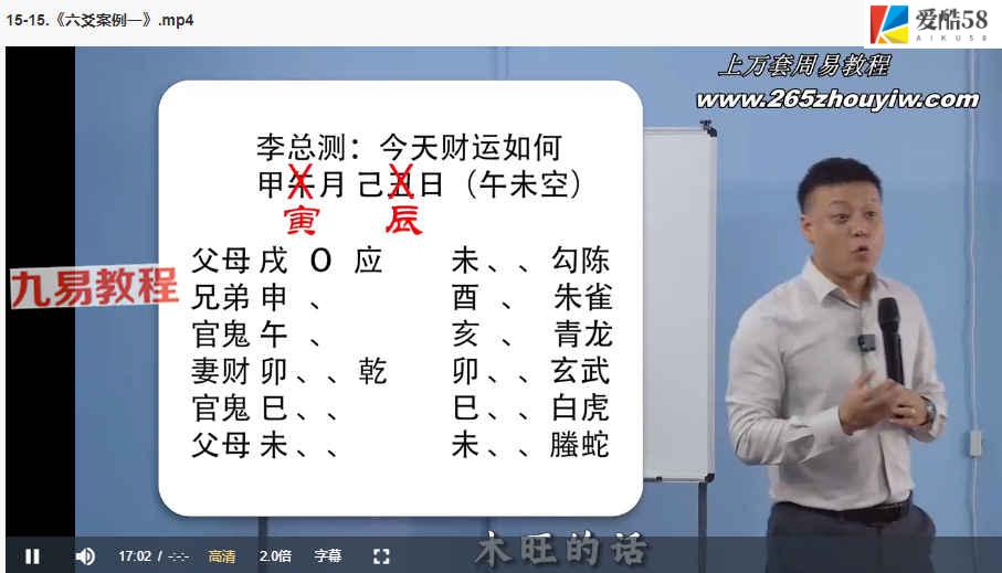 冯楚雄《六爻八卦决策学》课程视频21集 百度云下载!