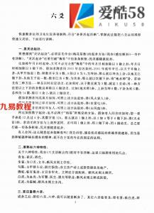 张成达-六爻快速断卦法.pdf 全文详解版 百度云网盘资源免费下载！