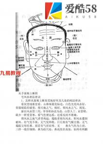 从手面相上断阴宅.pdf 完整版教程 百度云网盘资源下载！