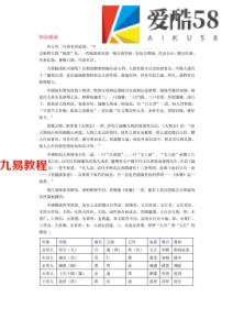 面相经典-相法雜論.pdf 资源合集 百度云网盘免费下载！