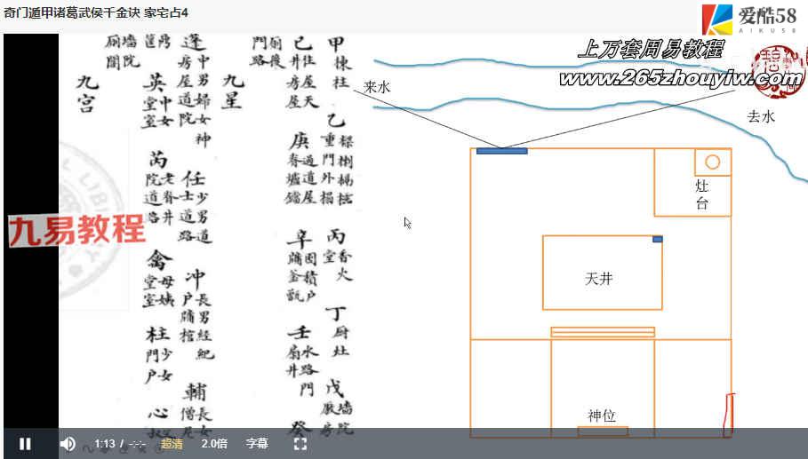 朱源熙-奇门遁甲诸葛武侯千金诀课程视频12集+文档pdf 百度云