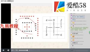 孟令超易学2017培训全套课程视频.易数基础第二期 百度云