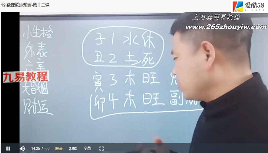 数理乾坤预测学弟子班教学课程视频12集 百度云下载！