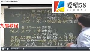 林建丰-斗数圣经视频讲座40集 百度网盘下载！