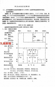 潘长军-太极化解法命理篇.pdf 电子版下载 百度云网盘资源合集！