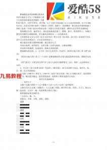 催福楼北斗九星吊宫择日课堂笔记.pdf 27页 百度云下载！