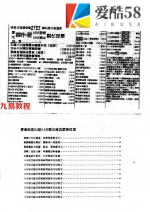 曾子南-三元地理择日.pdf 完整电子版资源 百度网盘免费下载！