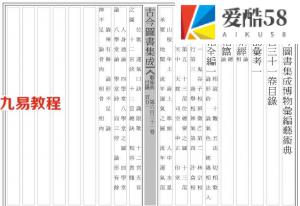 周易：古今图书集成-相术部.pdf 电子版 百度网盘资源免费下载！