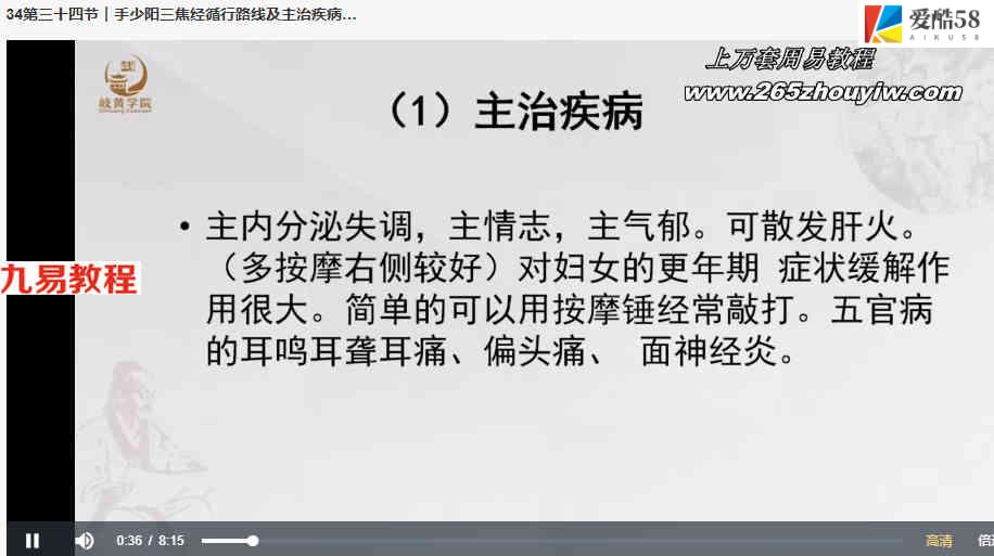 2020脏腑点穴推拿培训(HY)45集视频 百度云下载！