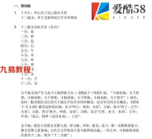 Cassie头像（2022年）？第？三期？精品头像课程音+文+图 百度云