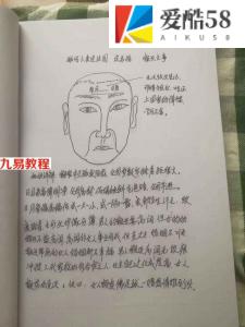 《定马桩民间相师看相绝技秘法》pdf 144页，手抄本,拍照电子版。