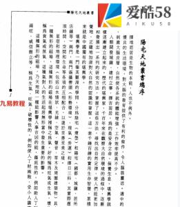 《阳宅化煞》张觉明.潘祖懿,470页pdf  百度云下载！