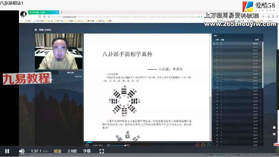八卦派相法课程视频7集+资料pdf 百度云下载！