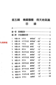 张庆和-机关团体得天地气篇 pdf409页.百度云下载！