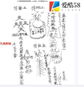 何道旺 《祝由十三科、精怪灵异妖邪化解》16开44页.pdf 百度云下载！