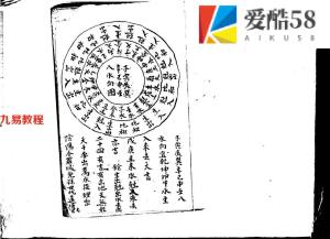 三元分水秘本.174页pdf   百度云下载！