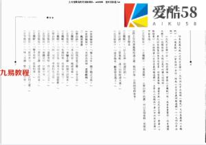 《玄空秘旨精解》张觉明.潘祖懿.388页pdf  百度云下载！