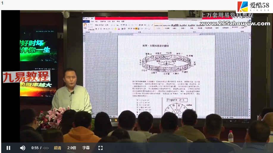 赵立新 江恩理论星象运行周期价格波动规律 内部培训视频课程