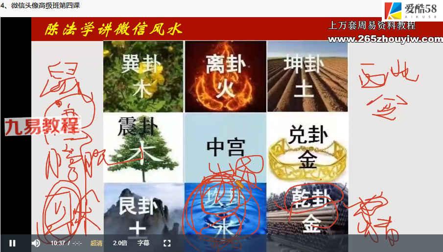 陈法学《微信头像高级班》6集视频 百度云下载！