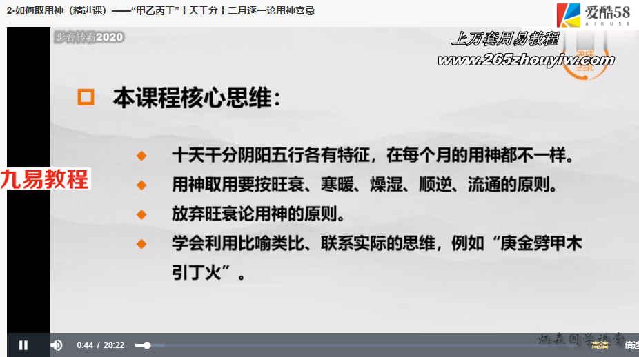 王炳森 如何取用神视频3集 百度云下载！