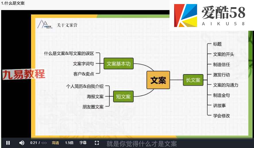 MA塔罗占星就业班视频18集 百度云下载！