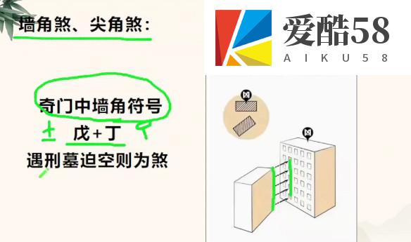 福心张灵然《道破天机阴盘奇门遁甲密训班》42集21小时视频，0基础讲解，实际应用讲解的比较多