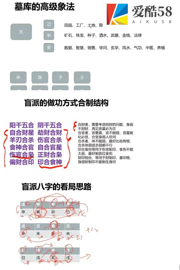 文曾盲派独门绝技21节