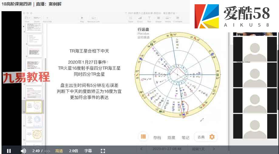 serina全阶占星+骰子课程视频 百度云下载！