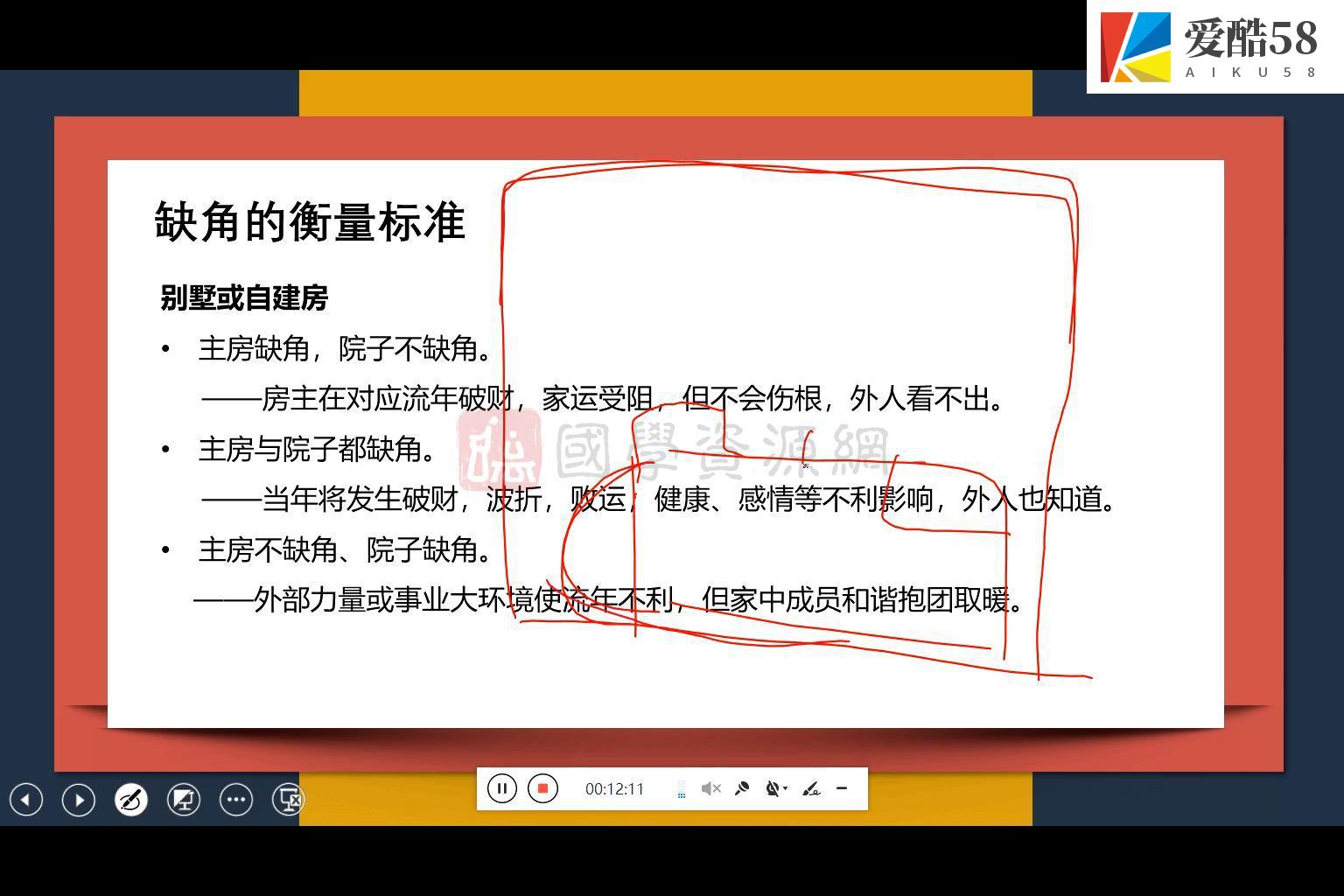 何曼宁家宅解读实战营40集约25小时 风水 第3张