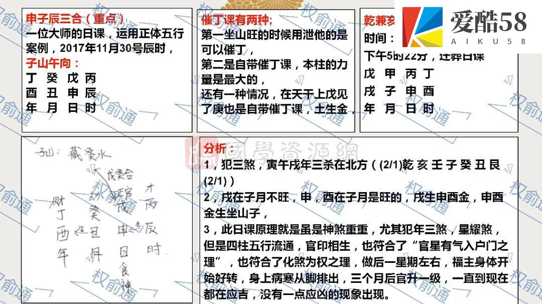 权俞通杨公择日课程初级、中级、高级视频25集 择日天文 第5张