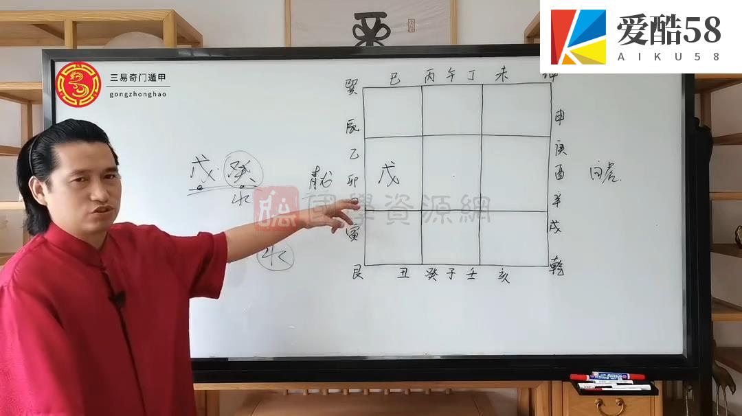 童坤元奇门遁甲视频 四害化解课程 22集视频 奇门遁甲 第3张