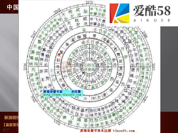 抱景、来自冥王的喵 七政四余课程资料 占卜预测 第4张