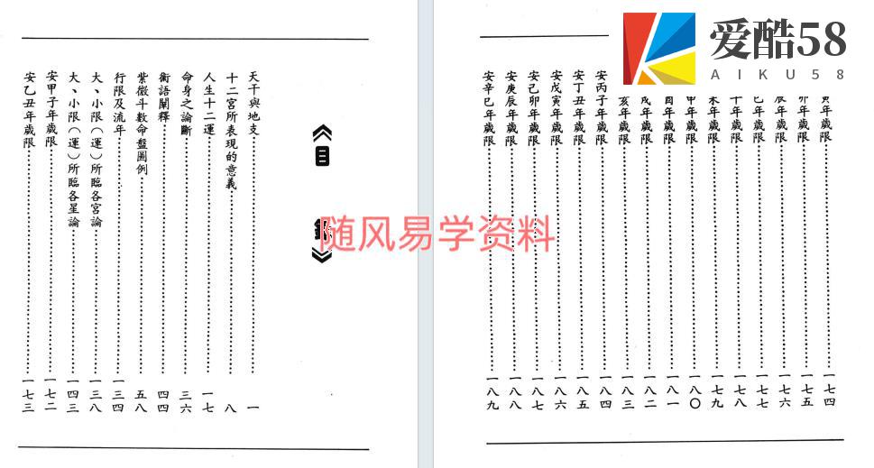 李循络  天星紫微斗数640页