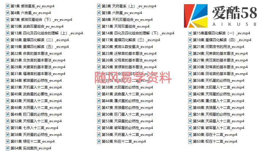 方易简 三合派紫微斗数初级视频64集