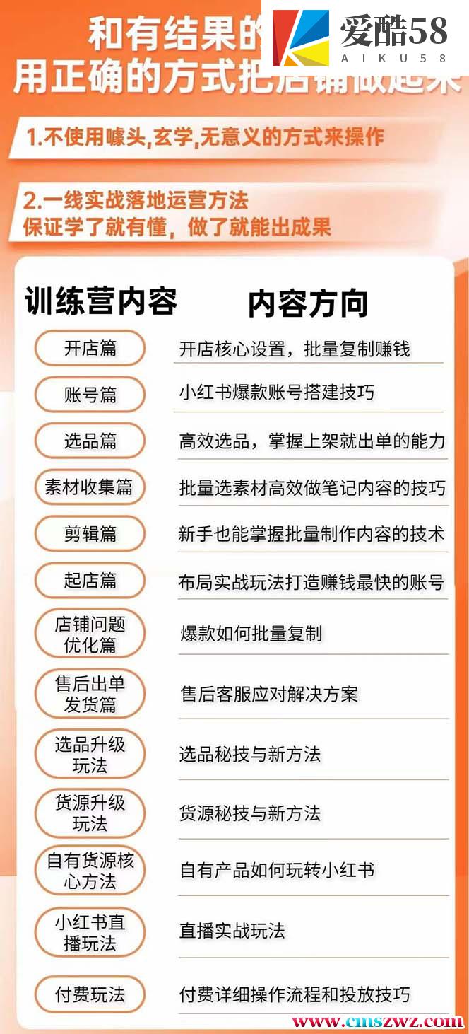 （7937期）新个体·搞钱-小红书训练营：实战落地运营方法，抓住搞钱方向，每月多搞2w+